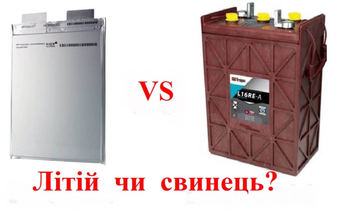 Вибір типу та розрахунок АКБ для сонячної електростанції